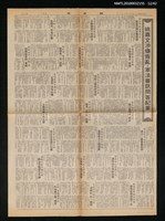 主要標題：美麗島事件大審新聞圖檔，第12張，共42張
