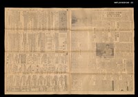 主要標題：臺灣新生報 29號圖檔，第3張，共3張