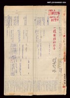 相關藏品主要名稱：台灣文學史年表（1945-1985）的藏品圖示