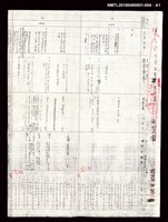 主要名稱：台灣文學史年表（1945-1985）圖檔，第25張，共26張