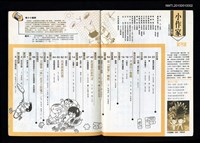 期刊名稱：國語日報 小作家月刊 試刊號圖檔，第2張，共2張