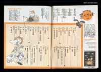 期刊名稱：國語日報 小作家月刊 創刊號圖檔，第2張，共2張
