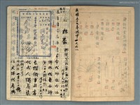 主要名稱：潛園詩草（民國五十七年 戊申 一九六八）圖檔，第29張，共29張