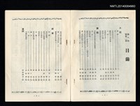 主要名稱：台灣文藝季刊 8卷 32期圖檔，第2張，共3張