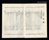 主要名稱：台灣文藝季刊 9卷 34期圖檔，第2張，共3張