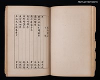 主要名稱：謝籟軒詩集/其他-附錄：籟軒唱和集圖檔，第2張，共9張