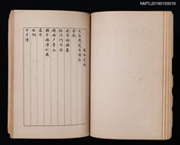 主要名稱：謝籟軒詩集/其他-附錄：籟軒唱和集圖檔，第5張，共9張