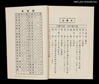 主要名稱：碧銓吟草下集圖檔，第2張，共3張