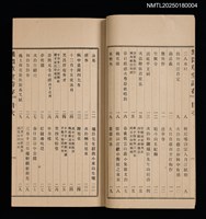 主要名稱：無悶草堂詩存（卷三～卷五、詩餘）圖檔，第5張，共17張