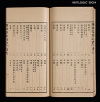 主要名稱：無悶草堂詩存（卷三～卷五、詩餘）圖檔，第10張，共17張