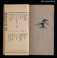 主要名稱：無悶草堂詩存（卷三～卷五、詩餘）圖檔，第13張，共17張