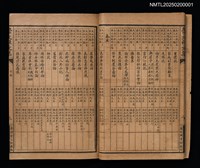 主要名稱：百期彙刊崇文社文集圖檔，第6張，共19張