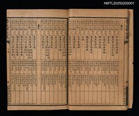 主要名稱：百期彙刊崇文社文集圖檔，第7張，共19張