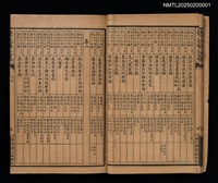 主要名稱：百期彙刊崇文社文集圖檔，第8張，共19張