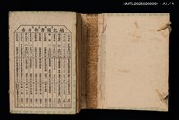 主要名稱：百期彙刊崇文社文集圖檔，第19張，共19張