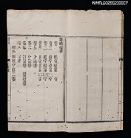 主要名稱：詩畸（卷1~卷8、外編卷1~卷2）圖檔，第2張，共2張