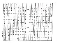 主要名稱：何建國（影本）圖檔，第3張，共24張