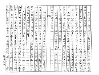 主要名稱：何建國（影本）圖檔，第7張，共24張