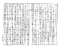 主要名稱：何建國（影本）圖檔，第11張，共24張