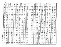 主要名稱：何建國（影本）圖檔，第19張，共24張