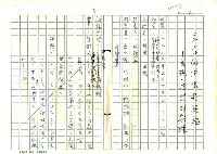 主要名稱：文學的追求與超越─舞鶴、楊照對談錄圖檔，第2張，共65張