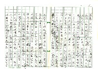 主要名稱：文學的追求與超越─舞鶴、楊照對談錄圖檔，第7張，共65張