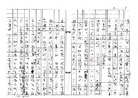 主要名稱：文學的追求與超越─舞鶴、楊照對談錄圖檔，第8張，共65張