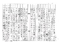 主要名稱：文學的追求與超越─舞鶴、楊照對談錄圖檔，第11張，共65張