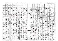 主要名稱：文學的追求與超越─舞鶴、楊照對談錄圖檔，第12張，共65張