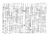 主要名稱：文學的追求與超越─舞鶴、楊照對談錄圖檔，第15張，共65張
