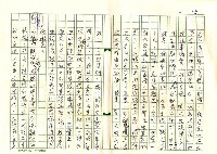 主要名稱：文學的追求與超越─舞鶴、楊照對談錄圖檔，第16張，共65張
