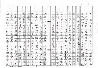 主要名稱：文學的追求與超越─舞鶴、楊照對談錄圖檔，第18張，共65張
