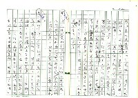 主要名稱：文學的追求與超越─舞鶴、楊照對談錄圖檔，第23張，共65張