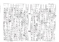 主要名稱：文學的追求與超越─舞鶴、楊照對談錄圖檔，第25張，共65張