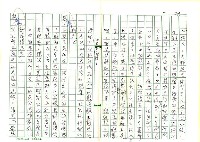 主要名稱：文學的追求與超越─舞鶴、楊照對談錄圖檔，第27張，共65張