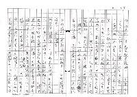主要名稱：文學的追求與超越─舞鶴、楊照對談錄圖檔，第30張，共65張