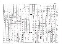 主要名稱：文學的追求與超越─舞鶴、楊照對談錄圖檔，第31張，共65張