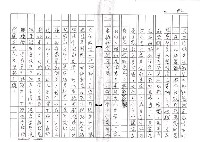 主要名稱：文學的追求與超越─舞鶴、楊照對談錄圖檔，第43張，共65張