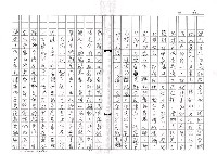 主要名稱：文學的追求與超越─舞鶴、楊照對談錄圖檔，第53張，共65張