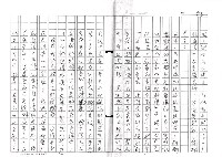 主要名稱：文學的追求與超越─舞鶴、楊照對談錄圖檔，第54張，共65張