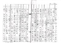 主要名稱：文學的追求與超越─舞鶴、楊照對談錄圖檔，第55張，共65張