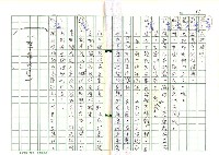 主要名稱：文學的追求與超越─舞鶴、楊照對談錄圖檔，第57張，共65張