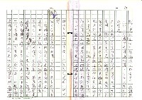 主要名稱：文學的追求與超越─舞鶴、楊照對談錄圖檔，第59張，共65張
