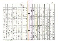 主要名稱：文學的追求與超越─舞鶴、楊照對談錄圖檔，第60張，共65張