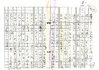 主要名稱：文學的追求與超越─舞鶴、楊照對談錄圖檔，第62張，共65張
