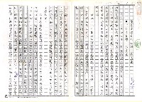相關藏品主要名稱：台灣文學定位的過去與未來（影本）的藏品圖示