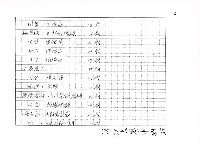 主要名稱：（劇本）閹雞（影本）圖檔，第7張，共72張