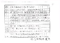 主要名稱：（劇本）閹雞（影本）圖檔，第18張，共72張