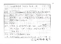 主要名稱：（劇本）閹雞（影本）圖檔，第37張，共72張