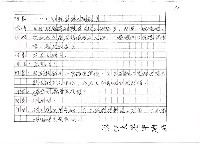 主要名稱：（劇本）閹雞（影本）圖檔，第61張，共72張